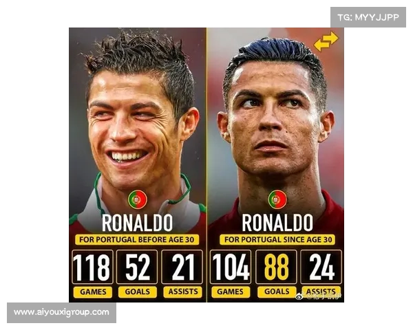 切费林赞C罗为历史三大巨星 葡萄牙足球超越多个人口大国