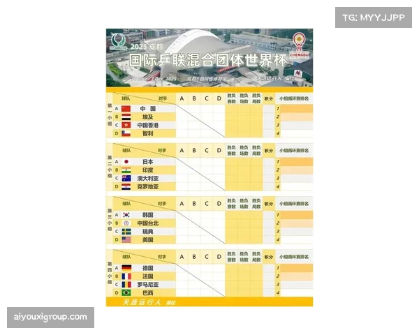 小组赛抽签仪式定于2025年底 公布具体对阵与开球时间 小组赛抽签仪式定于2025年底 公布具体对阵与开球时间