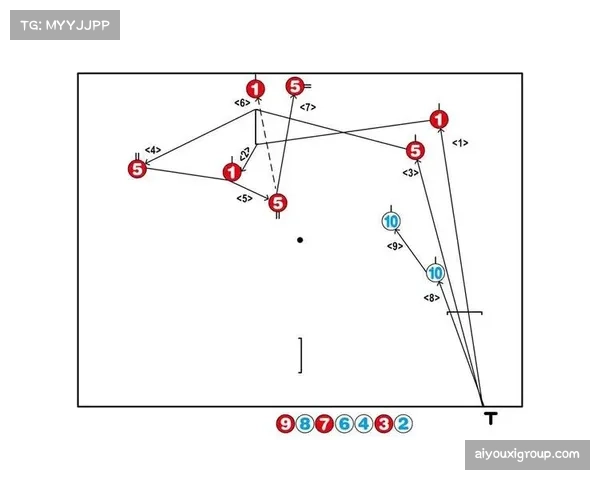 热内西奥客场作战策略务实,里尔收缩防守反击战术应对强敌 热内西奥客场作战策略务实,里尔收缩防守反击战术应对强敌